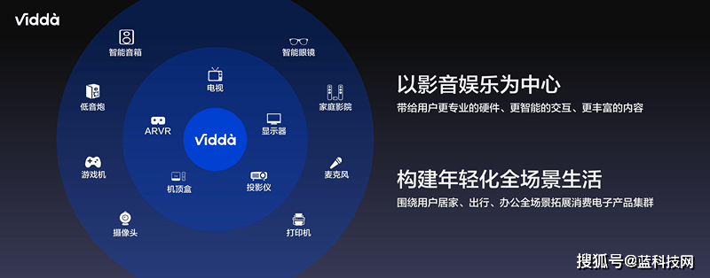 电子|Vidda品牌升级背后：海信视像巨人的反攻