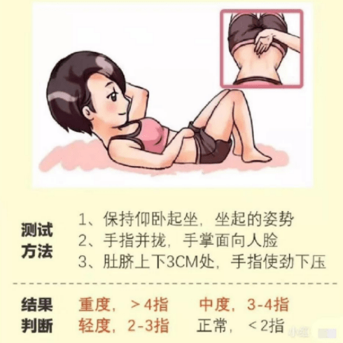 地方|肚皮长妊娠纹不美观！孕期做好这几点，基本就妥了，准妈妈看过