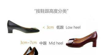 都爱|今年的鞋跟流行“穿短不穿长”,穿着舒适还显个高,难怪50+都爱