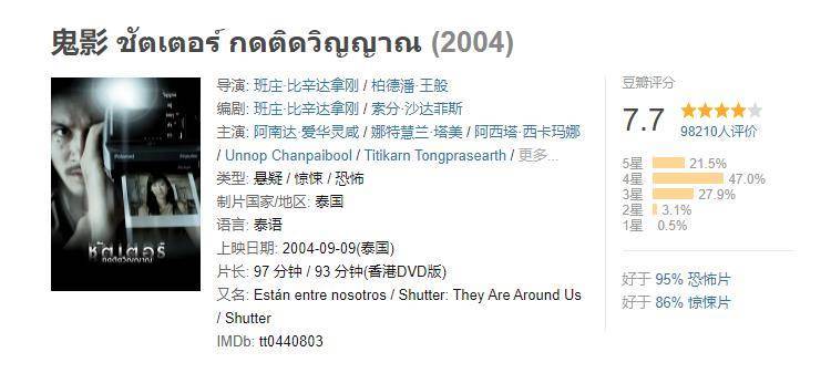 尼姆|泰国恐怖《灵媒》在线完整版~观看