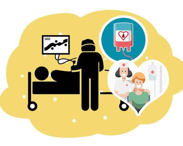 进行|首次做血液透析，需要注意哪些？掌握好8个细节，或能事半功倍