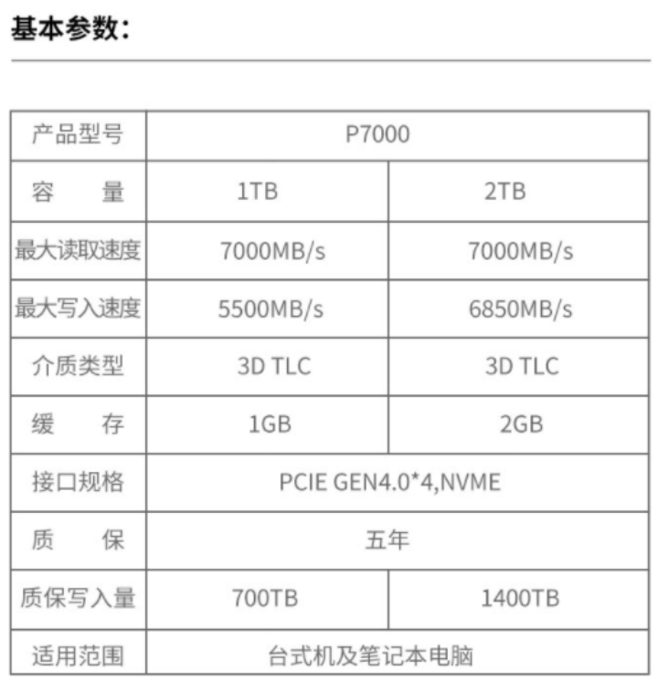 硬盘|高速读写不等待！aigo国民好物固态硬盘P7000强势来袭