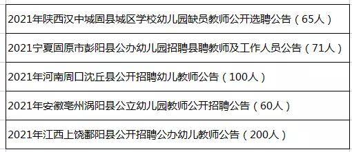 学科|多省份发布笔试公告！哪些科目的老师最受欢迎？教育部这样说......