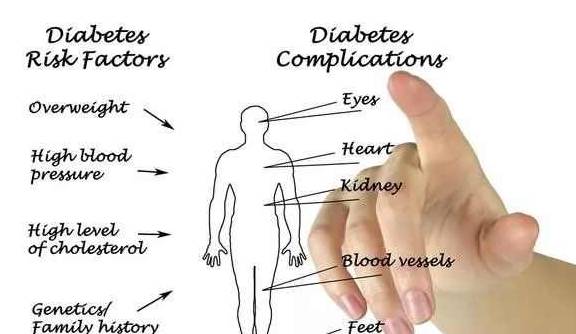 并发症|糖尿病人空腹血糖高有6个原因，解决的方法有了！