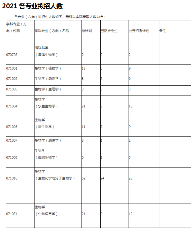 2015ad783d6b4a988c5259dc5a9db5a4.png