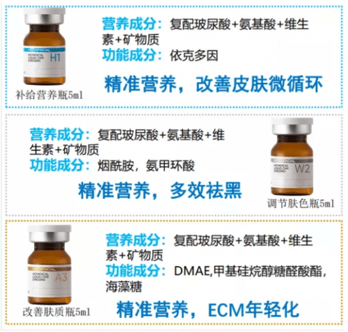 水禾|改善肌肤必备的颜层水光产品