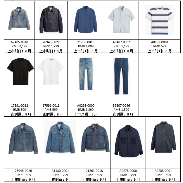 色调|LEVI'S MADE & CRAFTED 午夜蓝牌系列 致敬自由探索