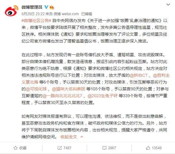 什么情况才会被永久禁言 9f36f7e2239049eb98da5181add05728.jpeg