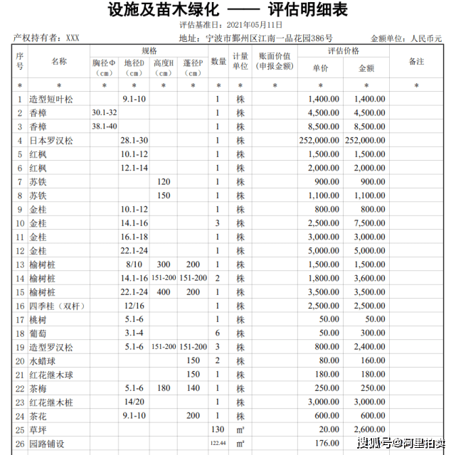 bsport体育庭院带假山绿植三十万宁波一超级豪宅2258万起拍！(图5)