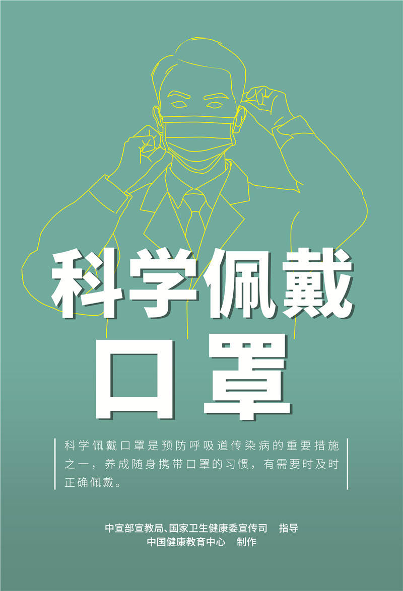 消息资讯|【海报】科学佩戴口罩