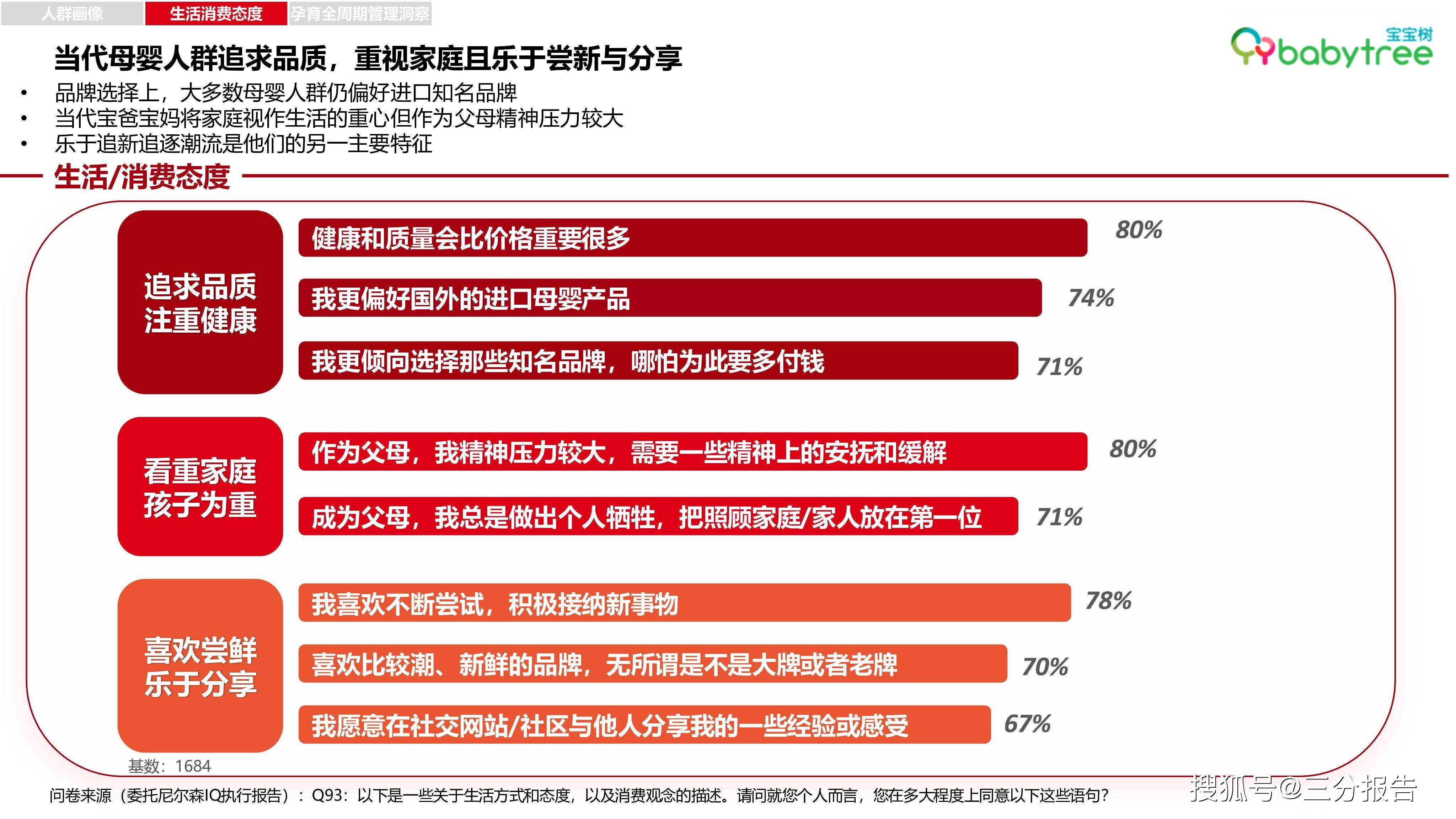 抖音报告分析用户怎么写_抖音用户分析报告_抖音分析报告