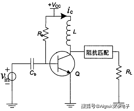 理想|太全了！功率放大器分类详细介绍！