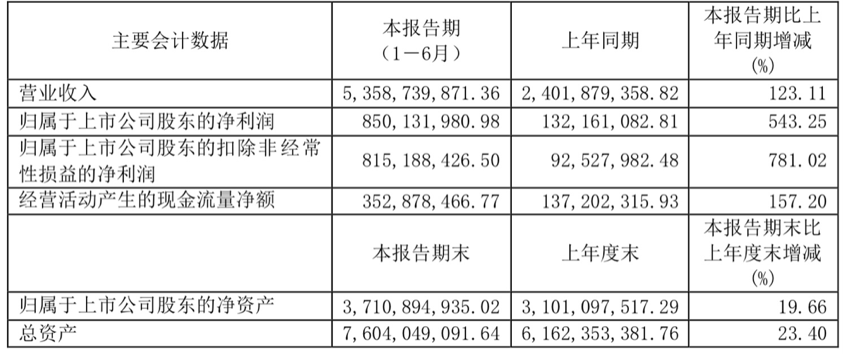 机器人|收入剧增817%！添可的“小确幸”暴露了科沃斯的“大野心”