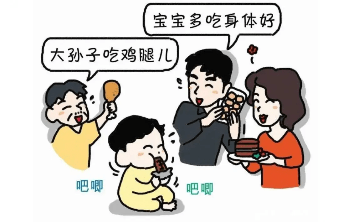 天使科普:关于儿童肥胖症的预防,你了解多少?