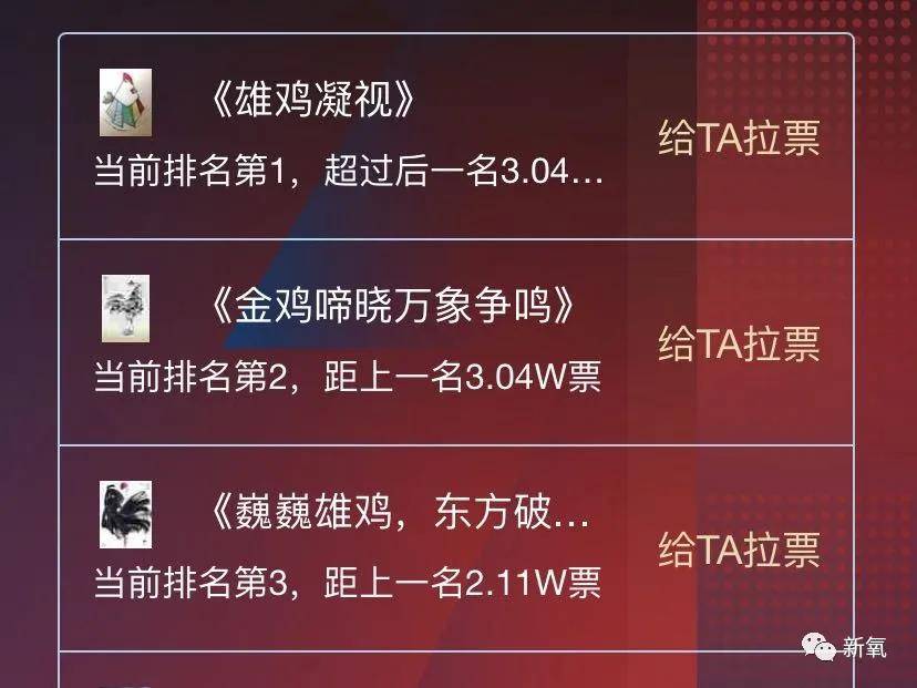 网友|网友一边嘲，一边疯狂投票，这是什么审丑狂欢？