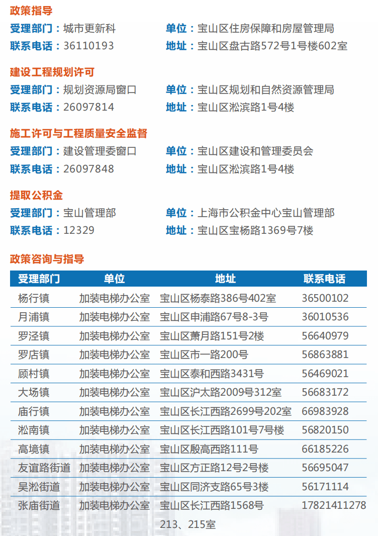 电梯工招聘信息_呲出鼻毛的巨硕鼻孔(2)