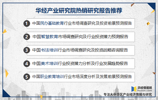 智慧教育