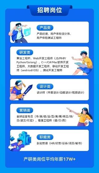 用户体验测试工程师岗位;研发类开放算法工程师,c/c/mac软件开发