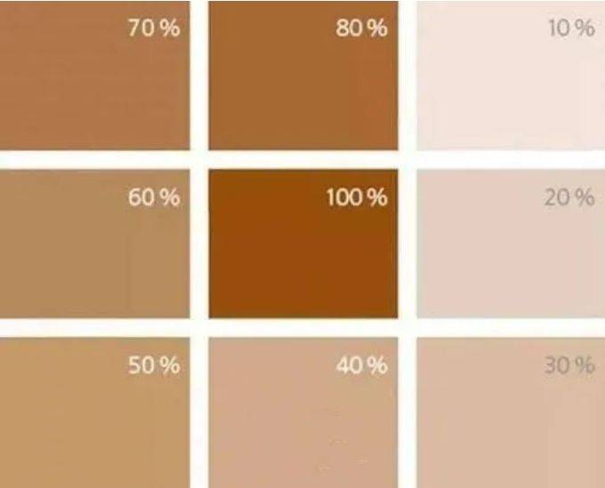 高明度|风衣的颜色那么多,该如何挑选?