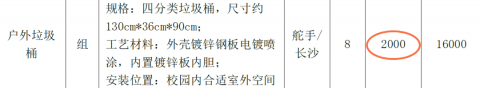 采购|幼儿园采购2000元垃圾桶遭质疑，官方的回应，让我心疼农村的孩子