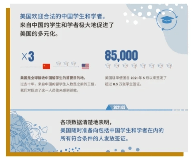 印度毛霉菌病病例已超3万例 美领馆公布5月以来签证发放数量 赴美留学生人数大幅减少