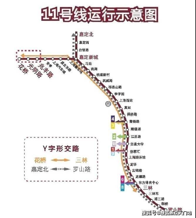 沪嘉高速高速:g15沈海高速"宝安公路出口"直线距离2公里 ,上海绕城