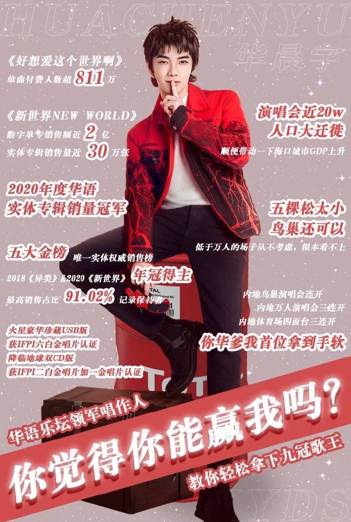 因为|爱要大声说出来！华语乐坛领军人物华晨宇实至名归！