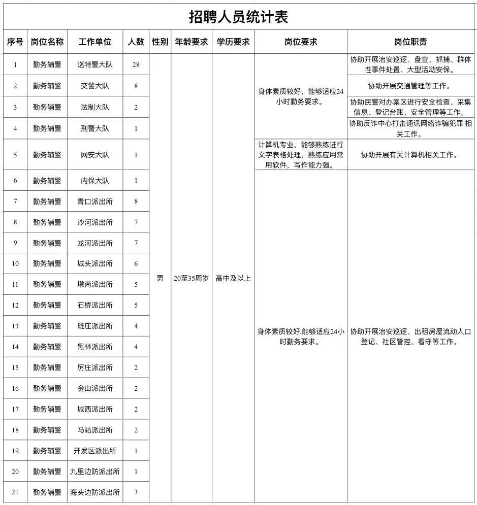 赣榆县人口多少人口_赣榆哪个镇人口最多,哪个镇人口最少,没想到第一名竟是