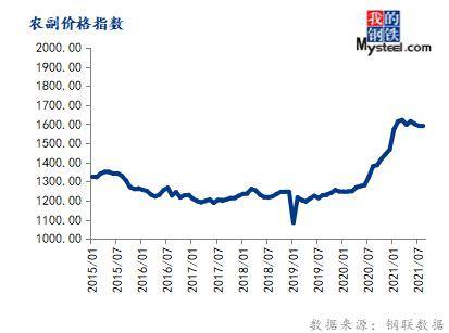 ppi指数拐点 3acdd9cb751f43a2b42aea33e7de2493.jpeg