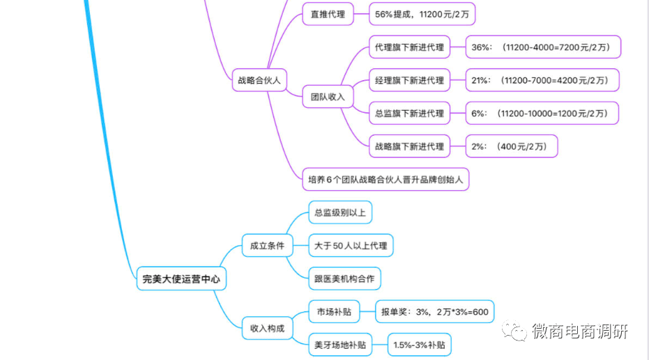 诺兰涉嫌传销，劣迹斑斑的完美大使优梨美牙还能走多远？