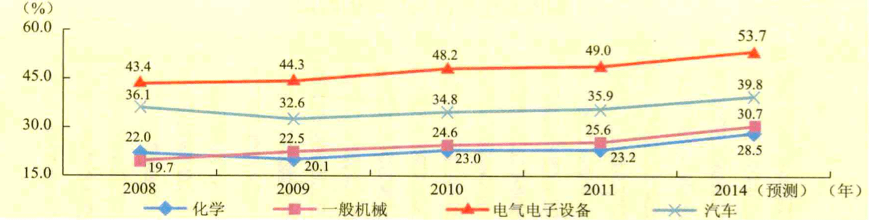 日本人口政策_2021日本发展研究报告