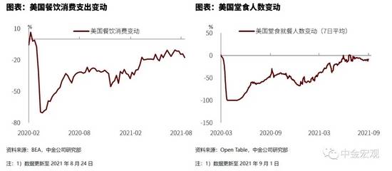 2021纽约市gdp_真实数据 上海房价已超纽约 年均涨幅是纽约14倍(2)