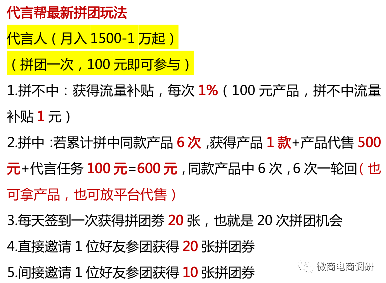 代言帮被指具有多层次等特点 拼团模式已遭多方预警(图1)