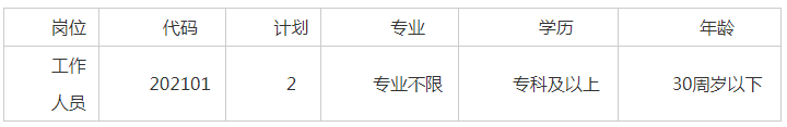 安徽池州人口_池州41名!全省设区市新一届人大会常委会组成人员名额重新确定