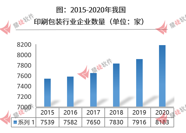 低星空体育App下载碳(图1)