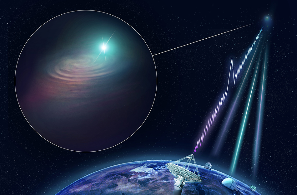 宇宙中不断传来神秘信号，中国天眼多次接收，外星人在联系我们？(图2)