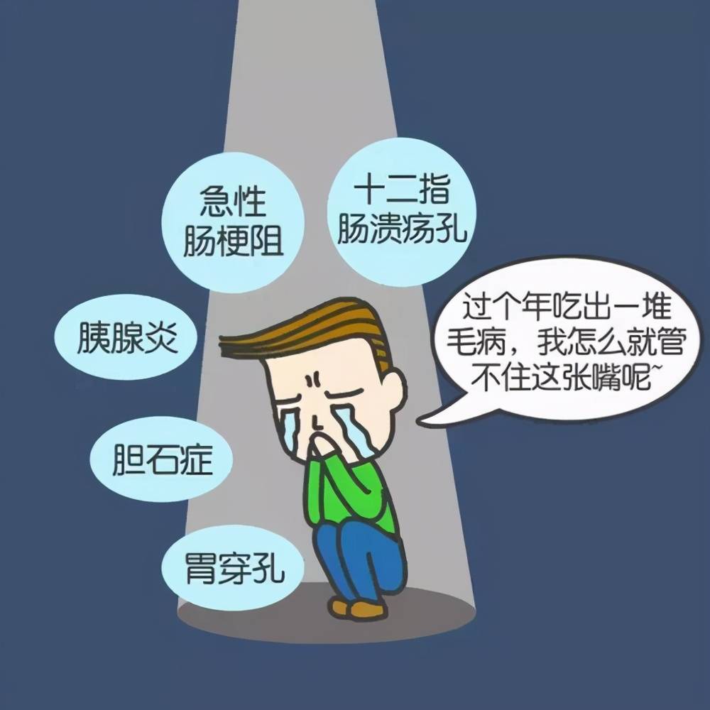 怎样才算暴饮暴食的标准 54e147ccea544487a2c069b99c17a7ad.jpeg
