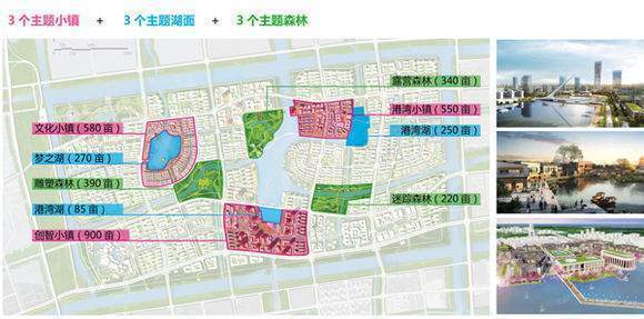 杭州湾人口_关于杭州湾新区的这几个谣言,你一定要了解一下