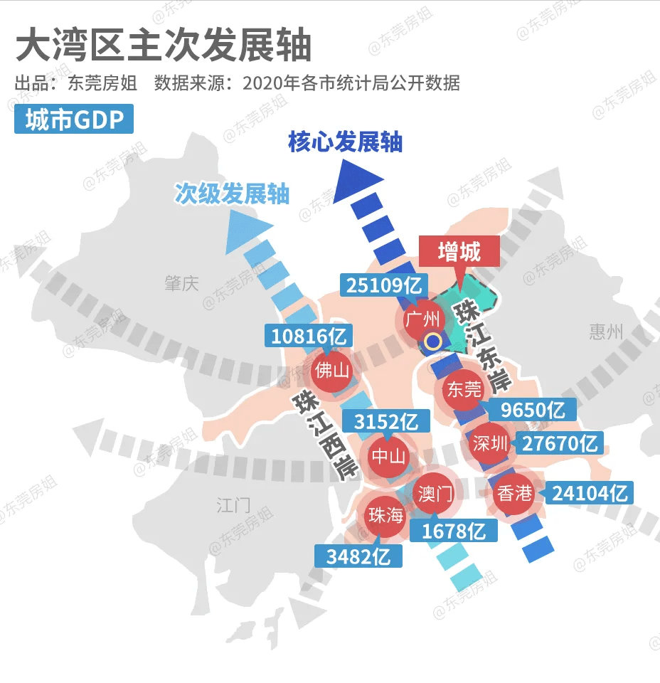 双城人口_哈尔滨双城教师政策性加分人员名单(2)