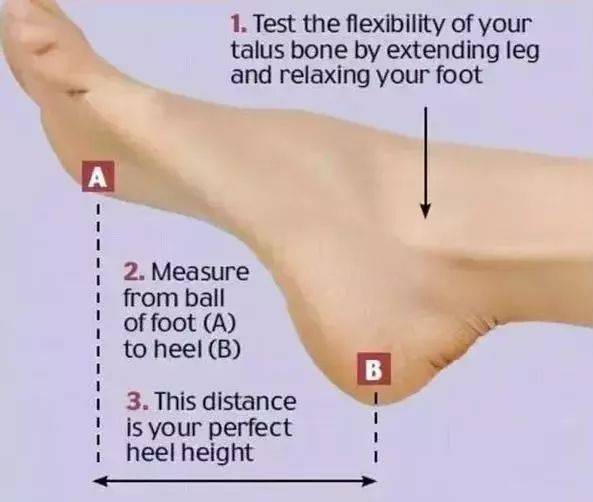 姐妹|一秒自测：原来这么高的鞋最适合你！