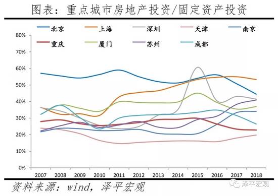 重庆人口怎么那么多_你,就是其中一员