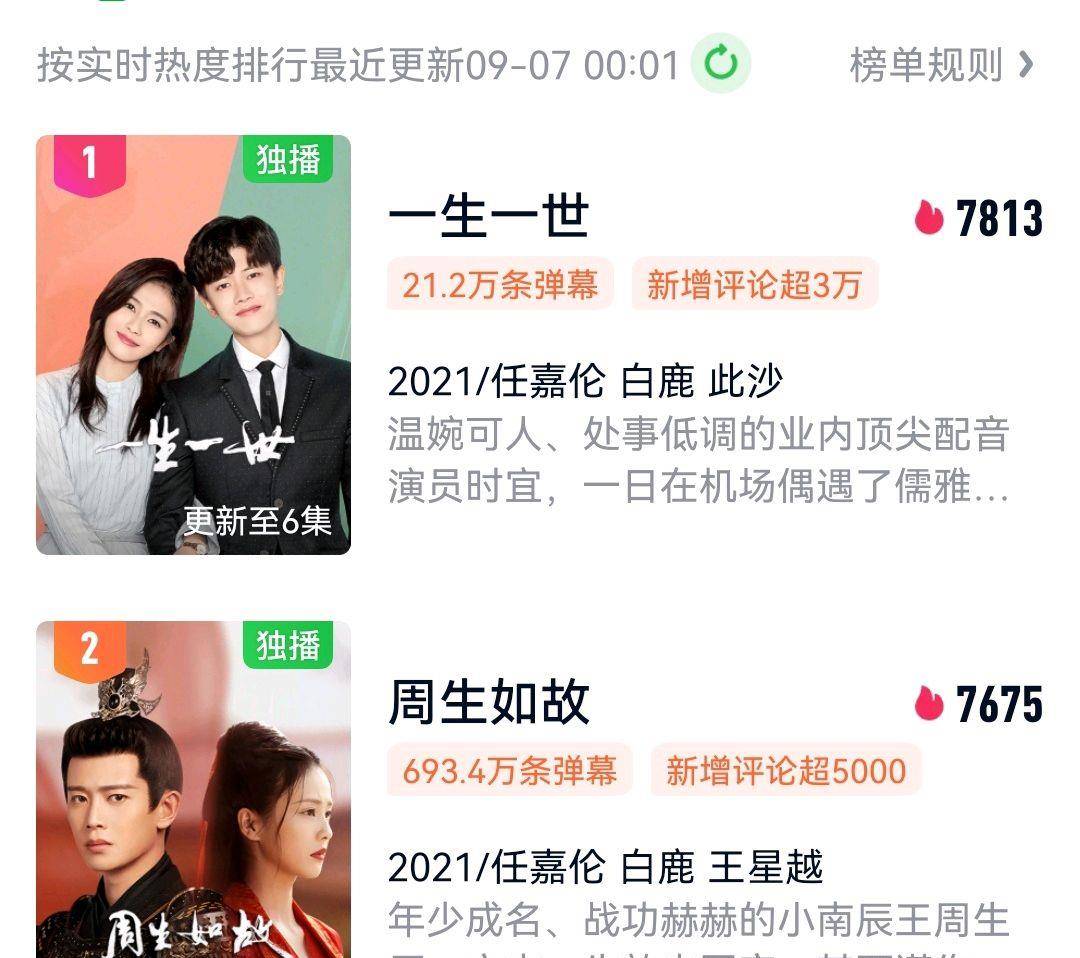 因为|首播好评热度飙升，第三集就求婚，先婚后爱，这部剧不火都难