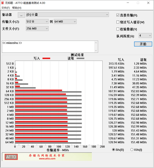 测试|专业内容创作者新选择 三星PRO Plus高性能SD存储卡体验评测