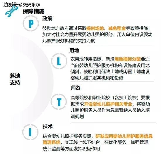 入托率极低、加盟模式是主流、未来趋势是普惠… 中国0-3岁托半岛体育育行业报告(图8)