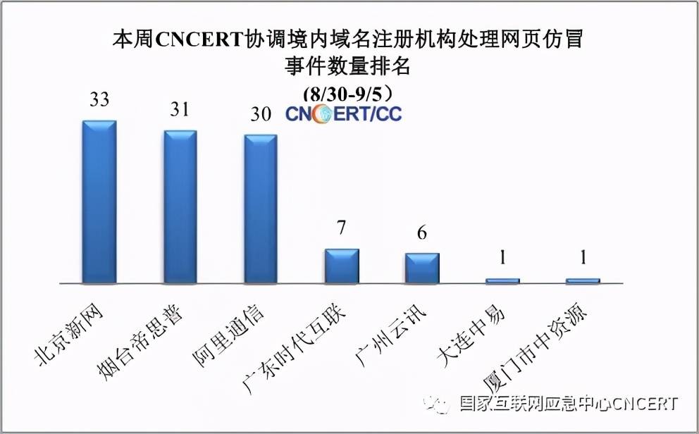资讯与信息有什么区别和联系(资讯与信息有什么区别和联系呢)