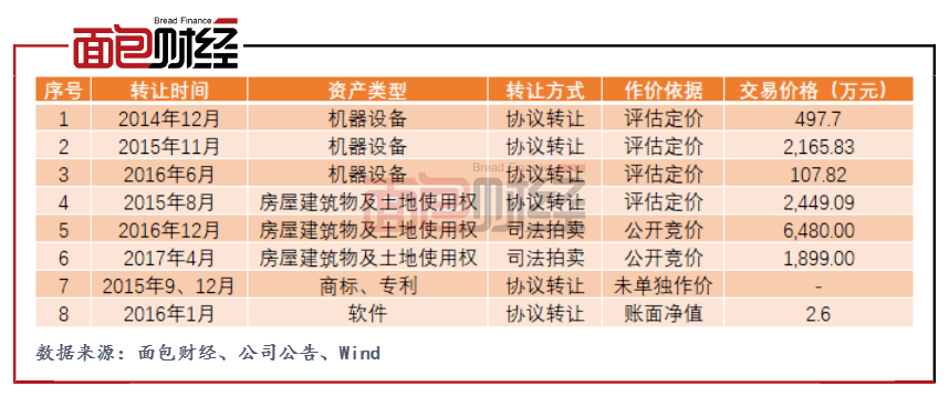 邱氏人口_海沧 邱氏 海沧姓氏源流与著名家训(2)