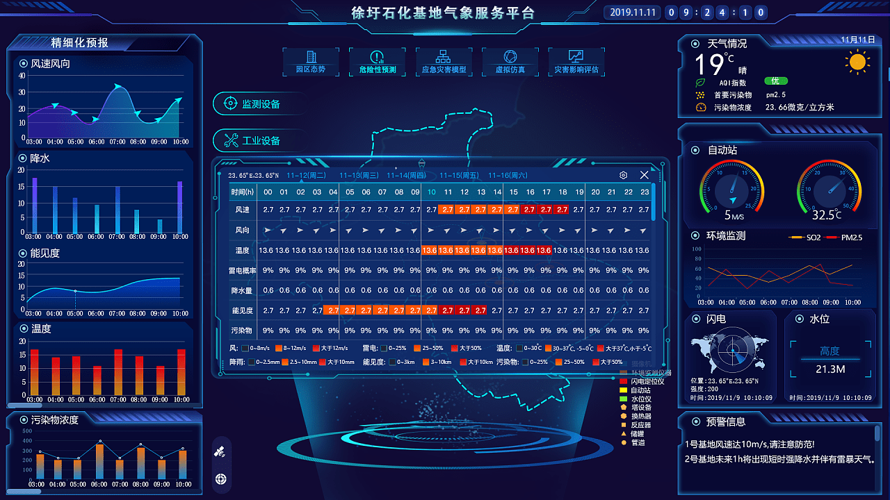 三维气象数据可视化系统