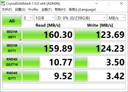 测试|专业内容创作者新选择 三星PRO Plus高性能SD存储卡体验评测