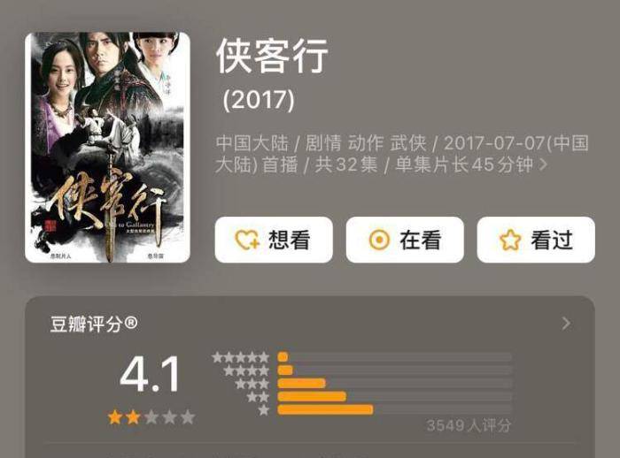 丁冠森|盘点近十年翻拍的10部金庸武侠剧,评分最低2.5分,那最高的呢?