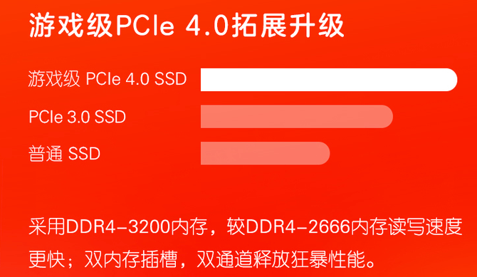 暗影|光追独显畅玩3A大作 惠普OMEN暗影精灵7为你带来硬核战斗力